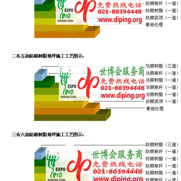 广元FRP玻璃钢防腐地坪产品图3